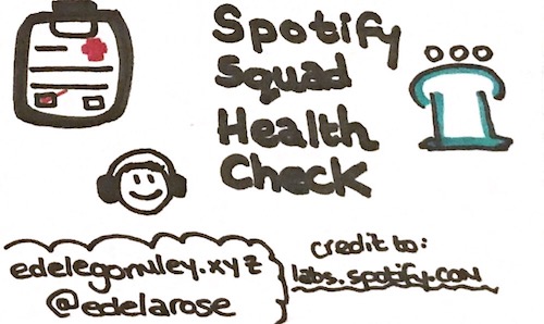 Alignment on new teams via the Spotify Squad Health Check