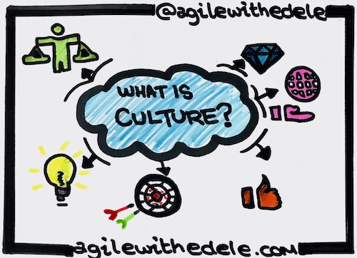 What Is Good Culture Anyway?